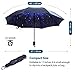 BESTFUN Travel Umbrella - Lightweight Sun Rain Umbrella for Men Women and Kids, Windproof Folding Compact Umbrellas with Multiple Colors