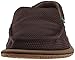 Sanuk Men's Donny Chill Slip On