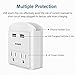 USB Wall Outlet,XPLUS 2 USB Charging Ports (2.4A) & 2 AC Outlet Plugs, Surge-protected Power Socket Outlet Extender with Topside Phone Holders for iPhone, iPad and Others, ETL Certified (White)