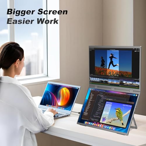 COOLHOOD Portable Dual Monitor 18.5 Inches, Portable Dual Screen with VESA Holes, Adjustable Viewing Angle/Stand for Laptop (Mac Wins)