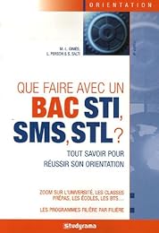 Que faire avec un bac STI, SMS, STL ?