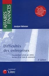 Difficultés des entreprises
