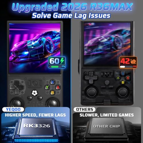 R36MAX Retro Handheld Game Console, 4.0 Inch IPS Retro Gaming Console with Linux System and 64GB Memory, Supports 30+ Emulator Console as Hand Held Game Console (64GB Black)