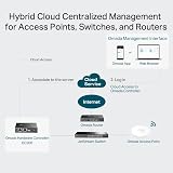 TP-Link OC200 Omada Cloud Controller 100 Wi-Fi Clients 50 EAPs PoE Managed view 4