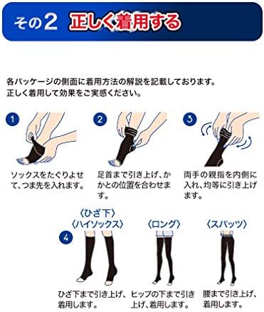 Amazon 一般医療機器 着圧ソックス メディキュット リンパ むくみ ケア ひざ下 つま先なし L 弾性ストッキング メディキュット 着圧ソックス