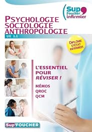 Psychologie, sociologie, anthropologie