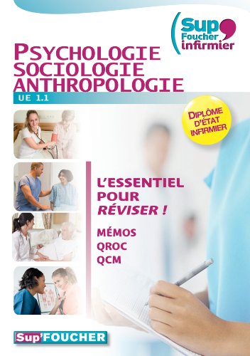 Psychologie, sociologie, anthropologie