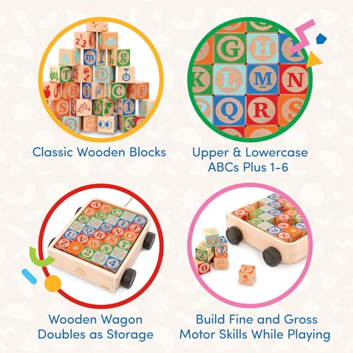 Battat Wooden ABC Block Wagon 26 Upper & Lower Case Alphabet Blocks