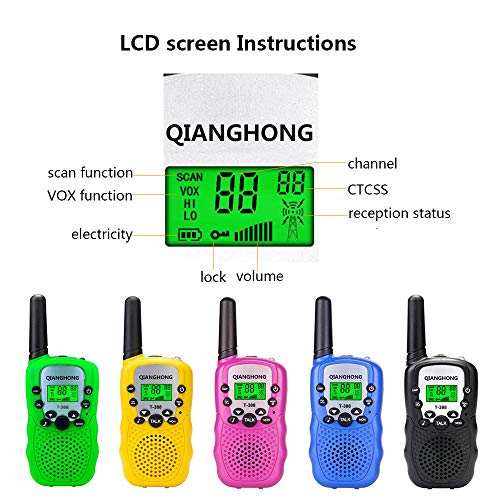 1 Qianghong+Talkies+Childrens+Frequency+Channels