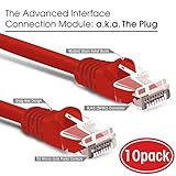 GearIT 10-Pack, Cat5e Ethernet Patch Cable 3 Feet - Snagless RJ45 Computer LAN Network Cord, Red - Compatible with 10 Port Switch POE 10port Gigabit