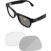 Replacement Lenses for Ray-Ban Meta Wayfarer RW4006/4008 & Gen 2 RW4012(53mm & 50mm), Smart Eyeglass Lenses For Men & Women