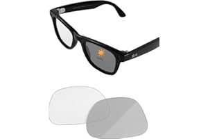 BANDSMITH Replacement Lenses for Ray-Ban Meta Wayfarer RW4006/4008 & Gen 2 RW4012(53mm & 50mm), Smart Eyeglass Lenses For Men & Women