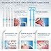 Water Flosser, ELLESYE 600ml Oral Irrigator with 7 Multifunctional Jet Tips, 3 Min Timer, Dental Water Flosser for Braces Care & Teeth Cleaning, Quiet Design Family Dental Flosser for Adults & Kid Use