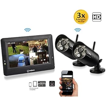 Amazon.com : Astak CM-840J 2.4GHz Wireless Camera with