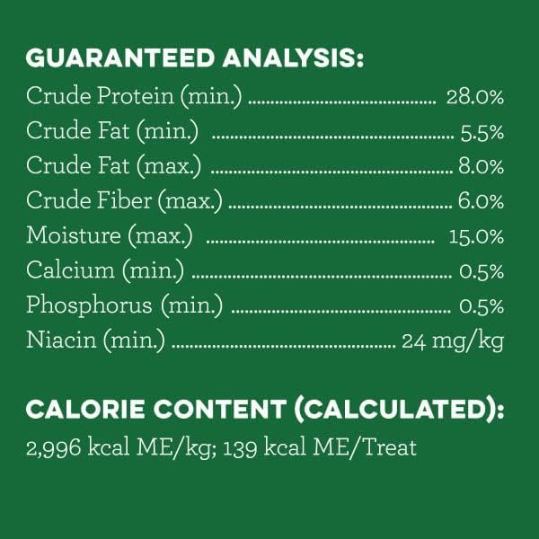 GREENIES DOG TREATS, VETERINARIAN-RECOMMENDED NATURAL DENTAL DOG TREATS, LARGE SIZE, MINT FLAVOR, 12 OZ. PACK, 8 COUNT
