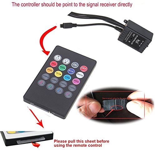 Car Lights Interior,Neon Lights Strip for car,Car Interior Lighting Kit,Multi Mode Change and Wireless Remote Control (Multicolor)