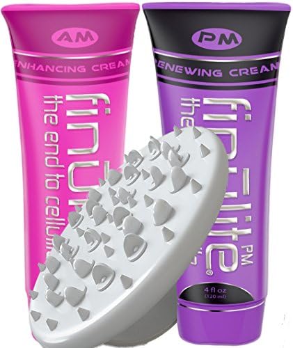 Cellulite Cream