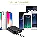 Portable Charger, Ekrist 16800mAh Ultra-Compact Power Bank with LCD Display + 2 Port USB External Battery Pack, Smaller High-Speed Travel Charging, Cell Phone Backup for Samsung Galaxy/iPad/Smartphone