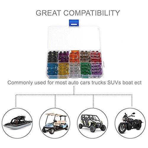 Car Fuses 100pcs Assorted Standard Blade Fuse Set 2A 3A 5A 7.5A 10A 15A 20A 25A 30A 35A, OUHL Auto Truck Car Fuses Kit Boat SUV Automotive Replacement Fuse, Puller Included