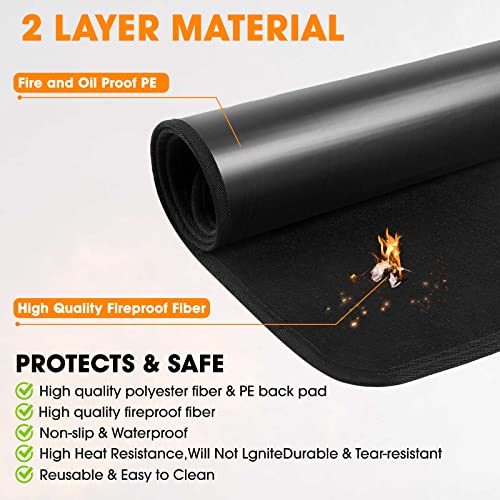 XSONHOO Grill Mats for Outdoor Grill Deck Protector,36in Under Grill