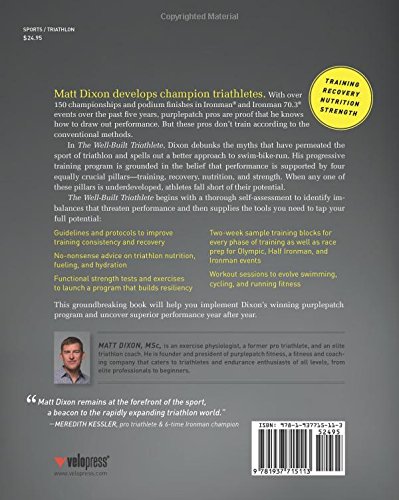 FastTrack Triathlete Balancing a Big Life with Big Performance in LongCourse Triathlon