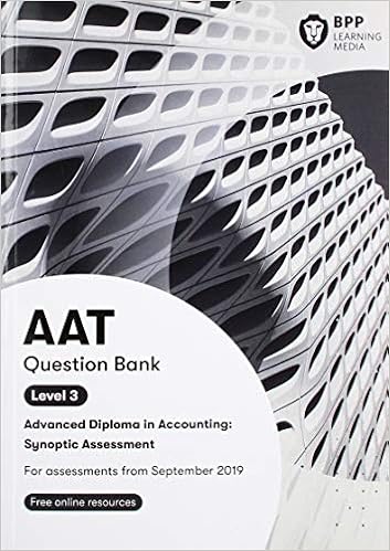 Aat Advanced Diploma In Accounting Level 3 Synoptic Assessment Question Bank Bpp Learning Media 9781509781720 Amazon Com Books Aat Advanced Diploma In Accounting Level 3 Synoptic Assessment Question Bank Bpp Learning Media 9781509781720 Amazon Com Books