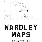Wardley Maps