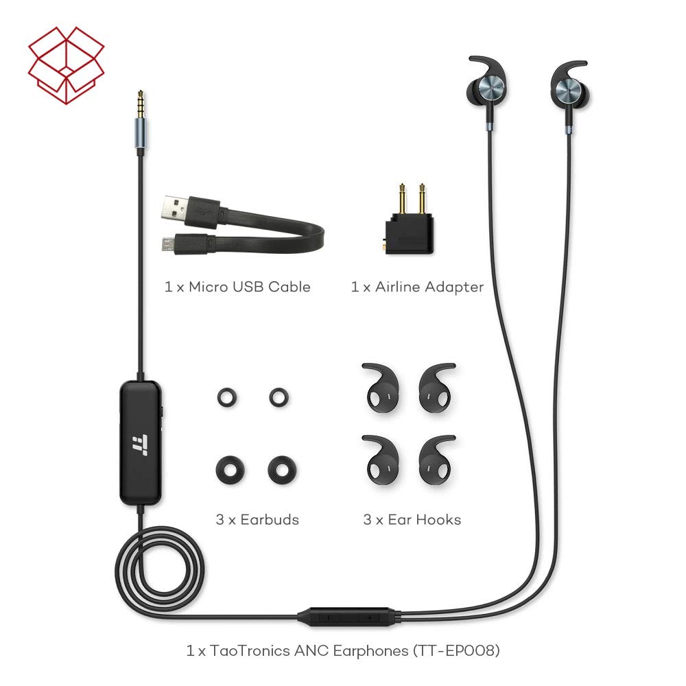In Ear Corded Earbuds with BuiltIn Microphone Anc Wired Earphones with