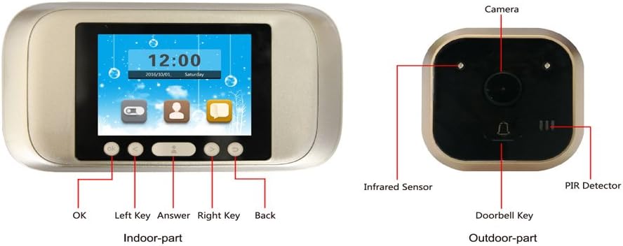 3.2 Inch Color LCD 720P Motion Detection Peephole Viewer Video Doorbell,160 Wide Degree Angles Security Surveillance