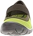 KEEN Women's Kanga MJ Shoe