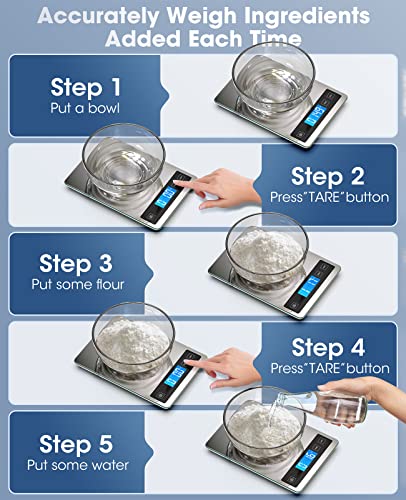 kitchen scale vs loaf pan product detail image