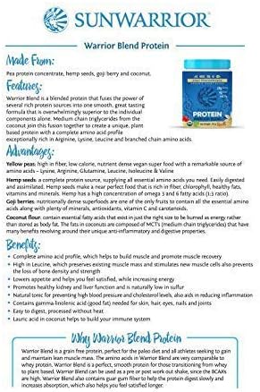 Sunwarrior Organic Plant Based Blend Vanilla Protein Powder, 375 g, 375 g (Pack of 1) - Image 5