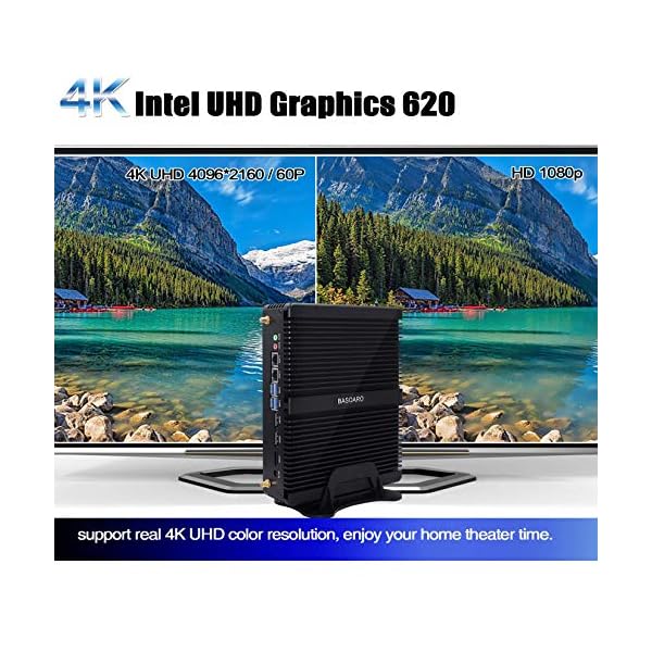 BASOARO Mini Desktop PC Fanless Computer Intel Core i7 8550U, Windows 10 Pro Mini PC, 16G RAM 512G SSD, HD/DP/EDP, Dual…