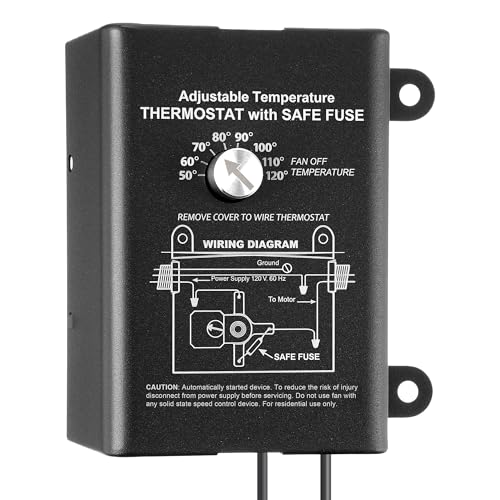 Saillong Attic Fan Thermostat Controller