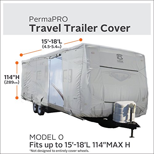 The Best RV Covers for Snow 2020 Buyer's Guide