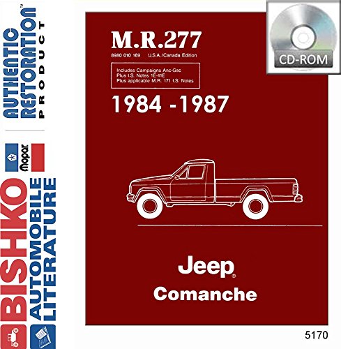 1984 1985 1984 1987 Jeep Comanche Shop Service Repair Manual CD Engine