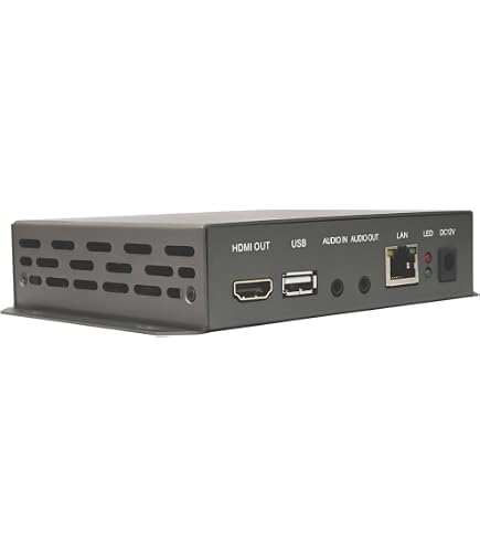 Amazon.com: Smartfly info HDMI Encoder 1080P@60Hz H.265 HDMI HD