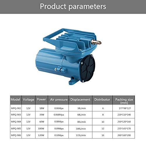 HEALiNK DC 12V 68LPM/Min 1078GPH 35W Aquarium Air Pumps Compressor Aerator for Aquaculture Fish Pond