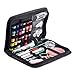 76 in1 SEWING KIT Equipped w/ Most Useful Sewing Accessories for Home Travel Sewing Emergency Beginners & Campers Qualitative Sewing Supplies for Mending & Sewing Needs Improved Needle Case