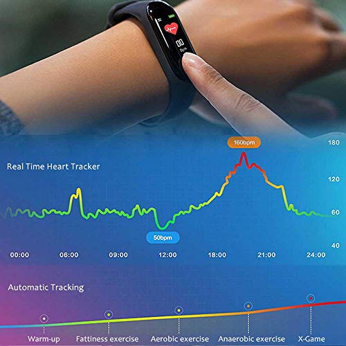 Pawaca Fitness Tracker, Color Screen Activity Tracker with Heart Rate/Sleep Monitor, IP68 Waterproof Pedometer Watch with Calorie Counter for Kids Women and Men, Android iOS - Thumbnail 6