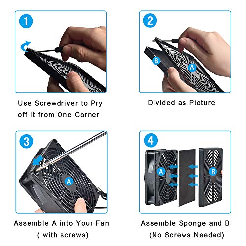 image for ELUTENG 120mm Fan Filter 2 Pack IP40 Dustproof Blower Guard ABS Comput