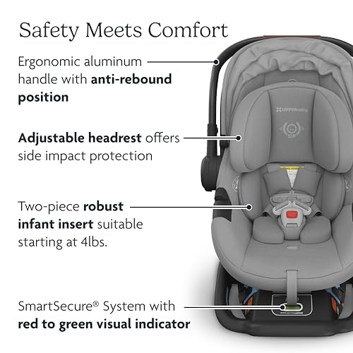 UPPAbaby Travel System - Vista V3 Stroller + Aria Lightweight Car Seat Combo -Bassinet, Toddler Seat, Rain + Bug Shield, Car Seat, Base with Load Leg + Infant Insert Included – Jake (Charcoal)
