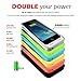 iPhone 5C / SE Battery Case, Alpatronix BX120plus 2400mAh Protective External Rechargeable Portable Charging Case for iPhone SE, 5C, 5S, 5 Juice Bank Power Pack [MFi Certified, iOS 10+] - Black