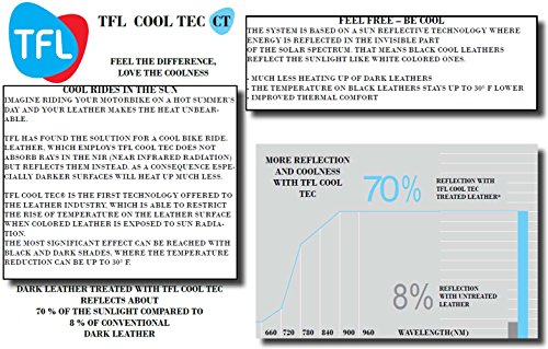 Men's Leather Gloves with Gel Palm, Cool Tec Tech - Touch Screen Fingers