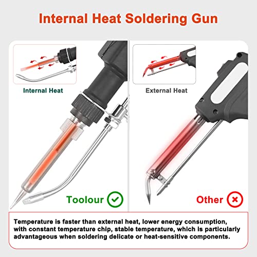 Soldering Gun Kit Toolour 6in1 Internal Heat Solder Iron Gun, 60W