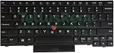 TellusRem Non-Backlit US Keyboard for Lenovo Thinkpad X280 X390 X395 view 3