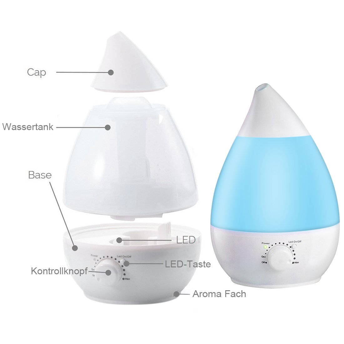 Aroma diffuser duftöldiffusoren 2.4l ULTRASOON luchtbevochtiger met 7 Gekleurde LED \'s geluidsarm raumbefeuchter met 30 ml/H feuchtigkeitsabgabe voor Bad, Yoga, thuis, kantoor, SPA.(December garantie)