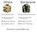 Starsprairie Upgrade Fidget Cube 2th Cool Office Desktop Stress Relief Toys Anxiety Attention Toy Decompresion Dice for Adults,Children,Autism,adhd,and Fidgeters (Green Camo)