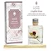 Luxe Home English Rose Fragrance Reed Diffuser Sticks Set | Beautiful Home Decor Scented Room Diffuser | Nice Gift for Mom, Wife, Grandma, Aunt or Co-Worker