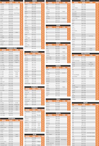 Kayme Funda para Auto, Cubre Coches Exterior Impermeable Transpirable Anti-UV Antipolvo de 7 Capas, Cubierta para Coche con Cremallera y Forro de Algodón Tira Reflectante para Sedán (470 a 490 cm)